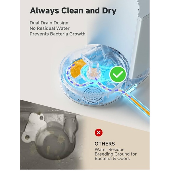 Grownsy Bottle Washer Pro in Blue - Picture 9 of 10